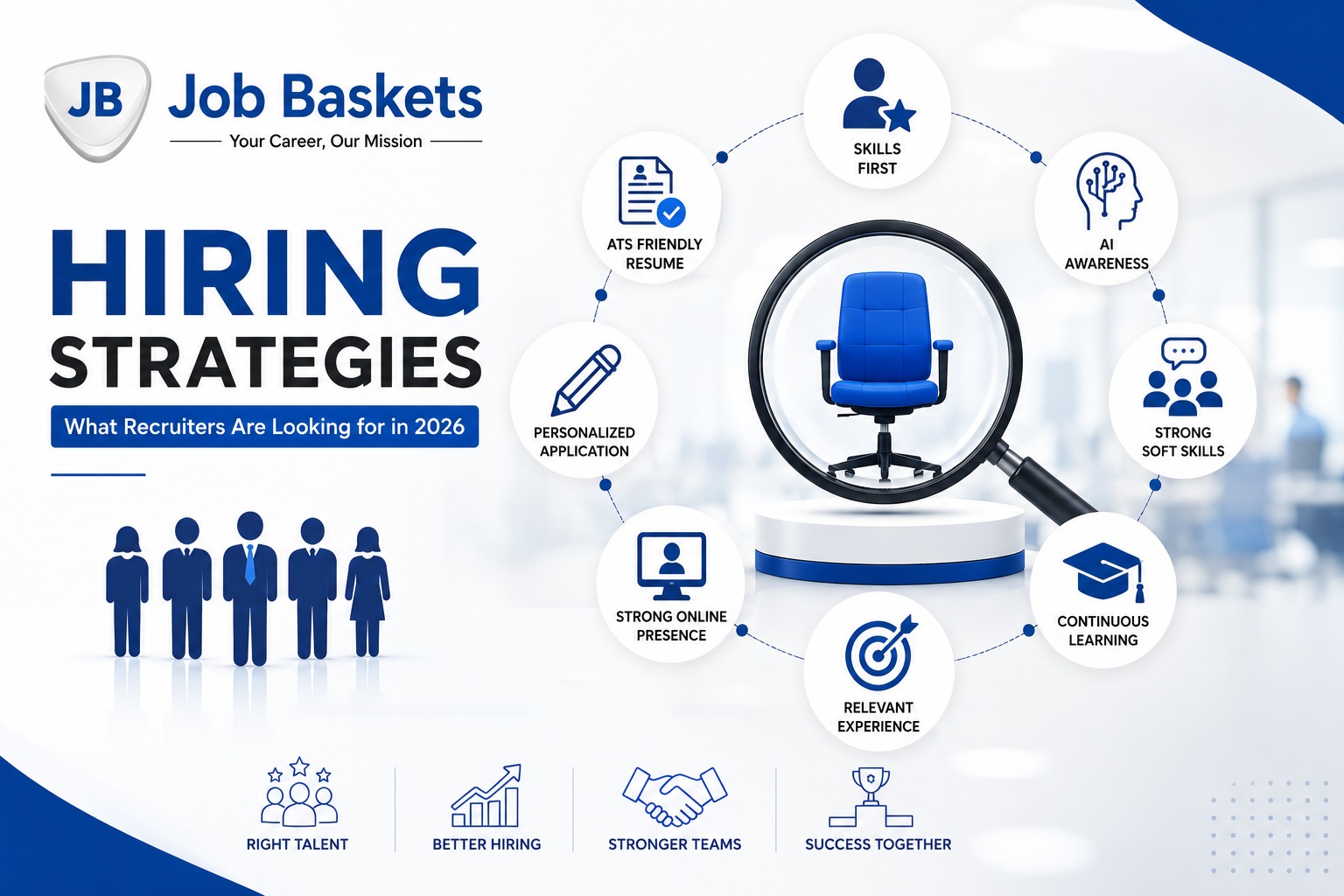 Hiring Strategies: What Recruiters Are Looking for in 2026